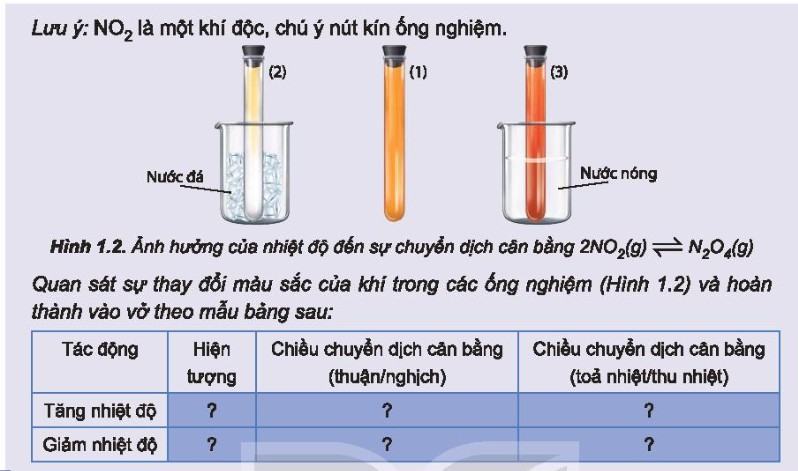 Hóa 11 Kết nối tri thức Bài 1: Khái niệm về cân bằng hóa học
