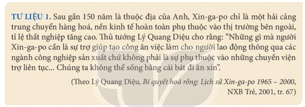 Lịch sử 11 Kết nối tri thức Bài 6: Hành trình đi đến độc lập dân tộc ở Đông Nam Á