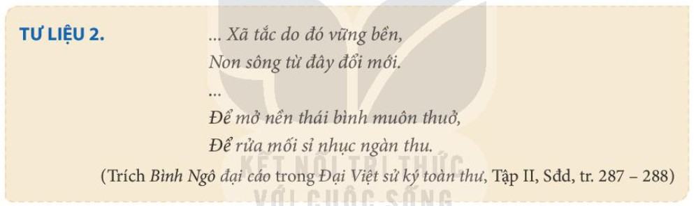 Lịch sử 11 Kết nối tri thức Bài 8: Một số cuộc khởi nghĩa và chiến tranh giải phóng trong lịch sử Việt Nam (Từ thế kỉ III trước công nguyên đến cuối thế kỉ XIX)