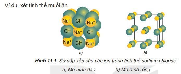 Giải Hóa 10 Kết nối tri thức Bài 11: Liên kết ion
