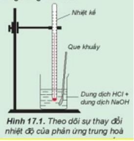 Giải Hóa 10 Kết nối tri thức Bài 17: Biến thiên Enthalpy trong các phản ứng hóa học