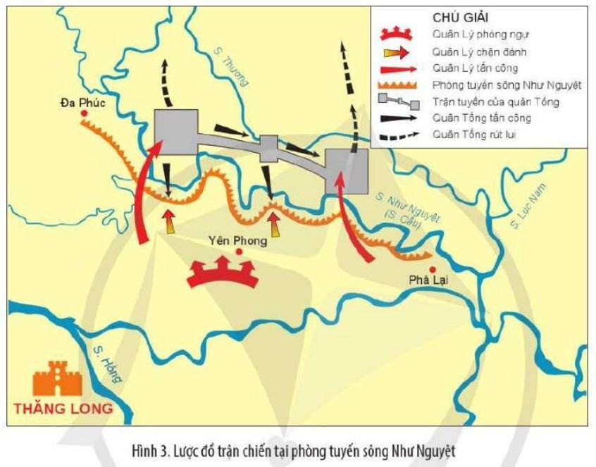 Giải Sử 11 Cánh Diều Bài 7: Khái quát về chiến tranh bảo vệ Tổ quốc trong lịch sử Việt Nam