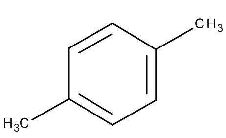 Hóa 11 Kết nối tri thức Bài 17: Arene (Hydrocarbon thơm)