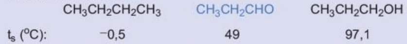 Hóa 11 Kết nối tri thức Bài 23: Hợp chất Carbonyl