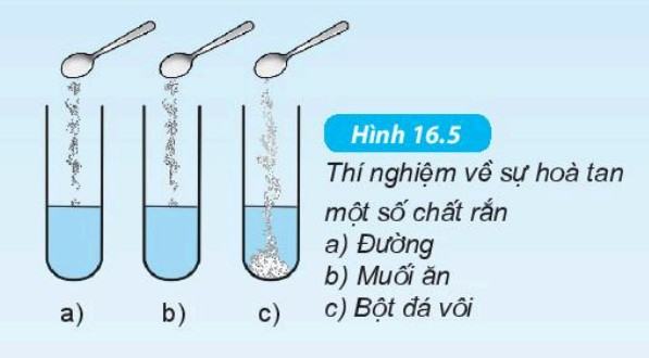 Khoa học tự nhiên 6 Kết nối tri thức Bài 16: Hỗn hợp các chất