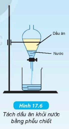 Khoa học tự nhiên 6 Kết nối tri thức Bài 17: Tách chất khỏi hỗn hợp
