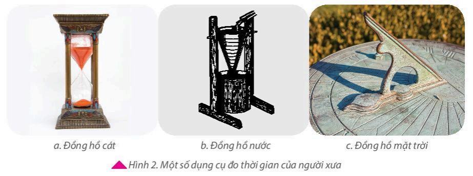 Lịch sử 6 Kết nối tri thức Bài 3: Thời gian trong lịch sử