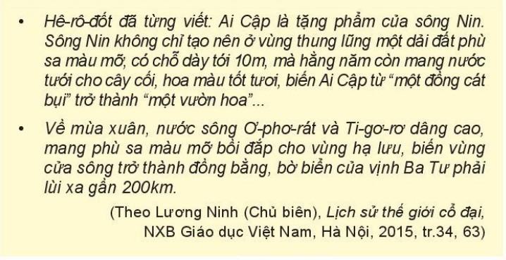 Lịch sử 6 Kết nối tri thức Bài 7: Ai Cập và Lưỡng Hà cổ đại