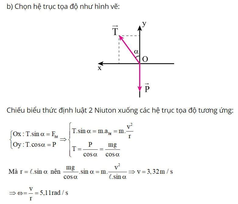 Trong trường hợp ở hình 32.4, dây dài 0.75m