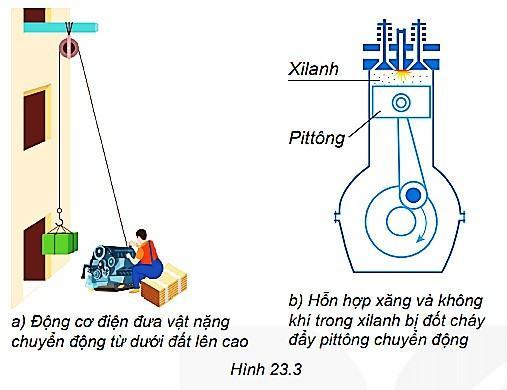 Vật lí 10 Kết nối tri thức Bài 23: Năng lượng. Công cơ học