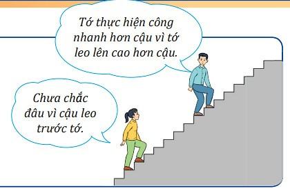 Vật lí 10 Kết nối tri thức Bài 24: Công suất
