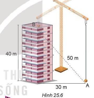 Vật lí 10 Kết nối tri thức Bài 25: Động năng, thế năng