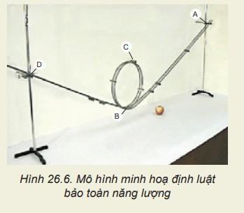 Vật lí 10 Kết nối tri thức Bài 26: Cơ năng và định luật bảo toàn cơ năng