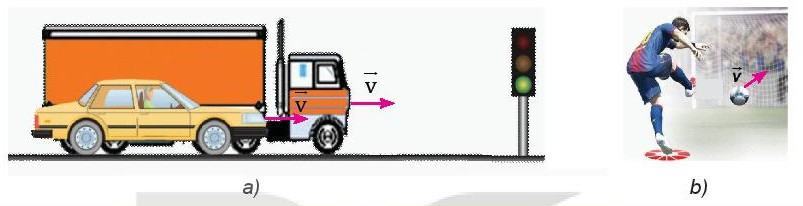Vật lí 10 Kết nối tri thức Bài 28: Động lượng