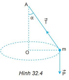 Vật lí 10 Kết nối tri thức Bài 32: Lực hướng tâm và gia tốc hướng tâm