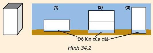Vật lí 10 Kết nối tri thức Bài 34: Khối lượng riêng. Áp suất chất lỏng