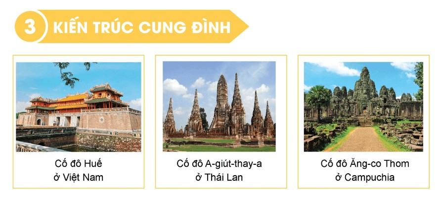 Sử 10 Cánh Diều Bài 11: Hành trình phát triển và thành tựu của văn minh Đông Nam Á thời kì cổ - trung đại