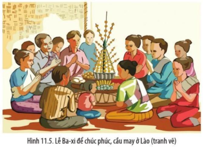 Sử 10 Cánh Diều Bài 11: Hành trình phát triển và thành tựu của văn minh Đông Nam Á thời kì cổ - trung đại