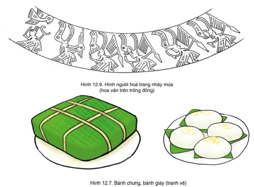 Lịch sử 6 Cánh Diều Bài 12: Nước Văn Lang