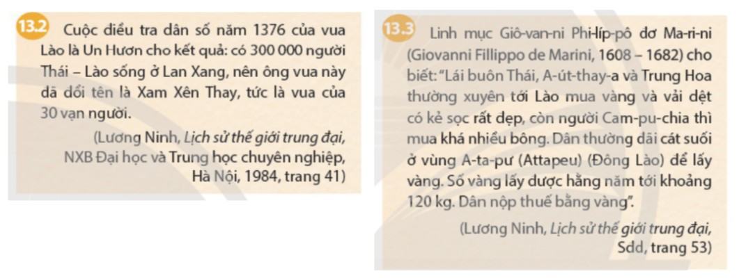 Lịch Sử 7 Chân trời sáng tạo Bài 13: Vương quốc Lào