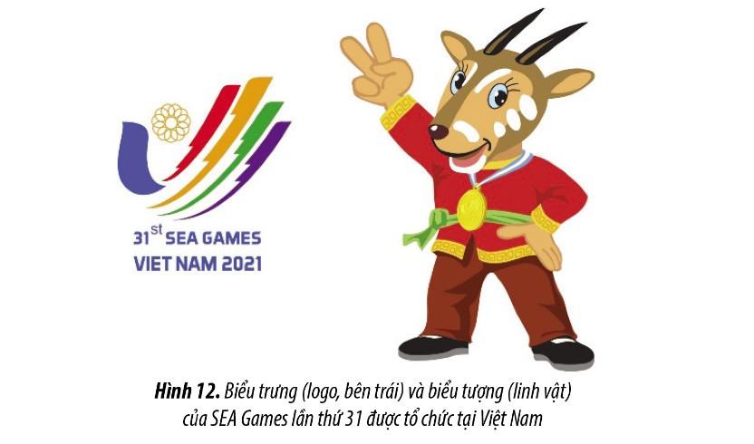 Địa 11 Cánh diều Bài 12: Hiệp hội các quốc gia Đông Nam Á (ASEAN)