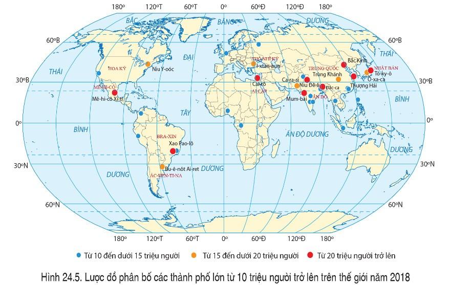Địa lí 6 Cánh Diều Bài 24: Dân số thế giới. Sự phân bố dân cư thế giới. Các thành phố lớn trên thế giới