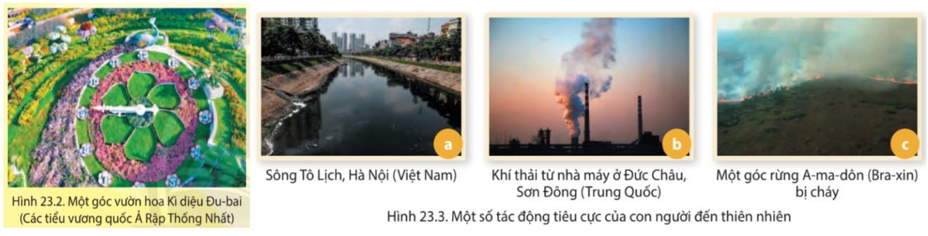 Địa lí 6 Chân trời sáng tạo Bài 23: Con người và thiên nhiên