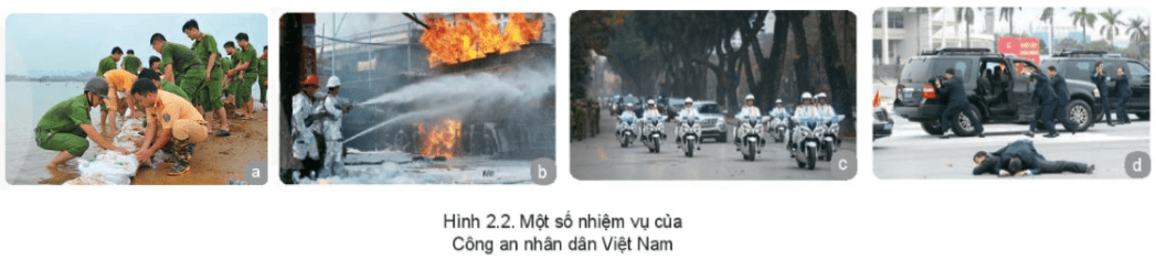 GDQP 10 Kết nối tri thức Bài 2: Nội dung cơ bản một số luật về quốc phòng và an ninh Việt Nam