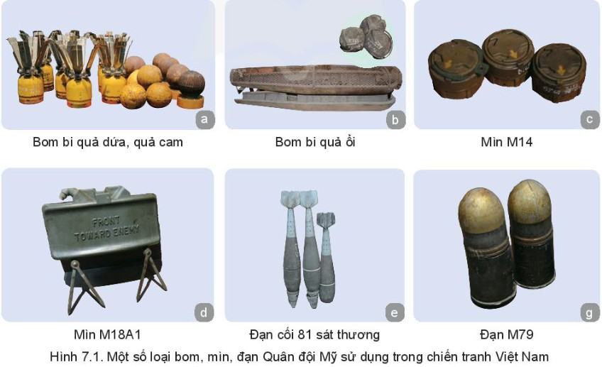 GDQP 10 Kết nối tri thức Bài 7: Thường thức phòng tránh một số loại bom, mìn, đạn, vũ khí hóa học, vũ khí sinh học, vũ khí công nghệ cao, thiên tai, dịch bệnh và cháy nổ