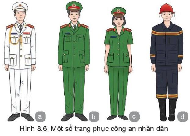 GDQP 10 Kết nối tri thức Bài 8: Một số nội dung điều lệnh quản lí bộ đội và điều lệnh công an nhân dân