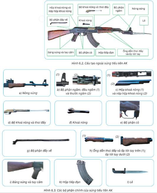 Giáo dục Quốc phòng 11 Cánh diều Bài 6: Giới thiệu một số loại súng bộ binh, thuốc nổ, vật cản và vũ khí tự tạo