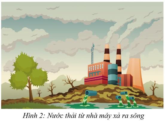 Kinh tế Pháp luật 10 Cánh Diều Bài 4: Cơ chế thị trường