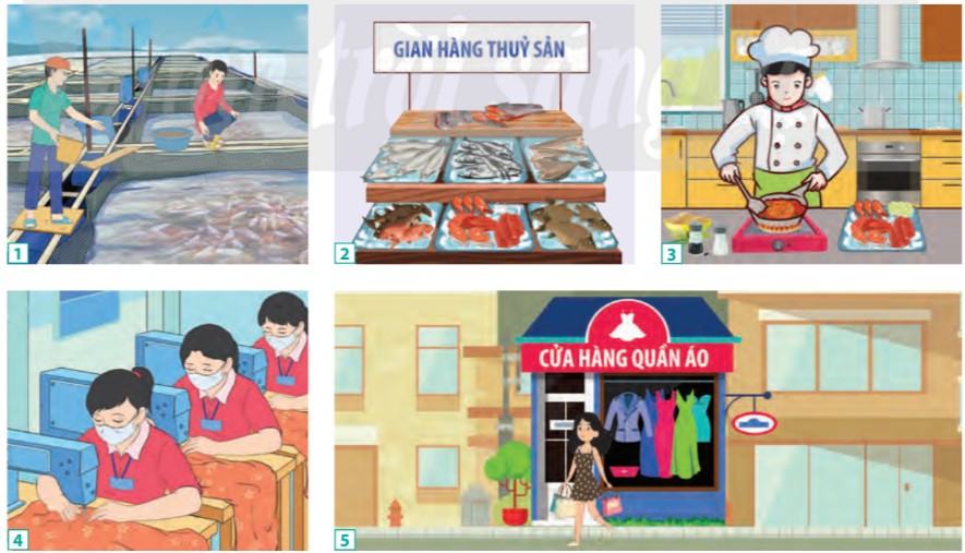 Kinh tế Pháp luật 10 Chân trời sáng tạo Bài 1: Nền kinh tế và các hoạt động kinh tế