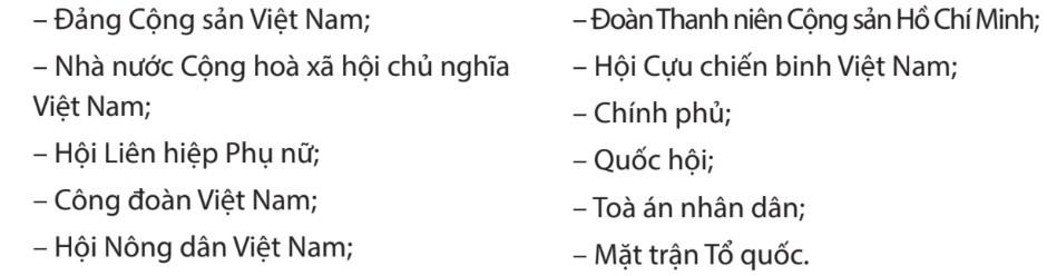Kinh tế Pháp luật 10 Chân trời sáng tạo Bài 12: Đặc điểm, cấu trúc và nguyên tắc hoạt động của hệ thống chính trị nước Cộng hòa xã hội chủ nghĩa Việt Nam