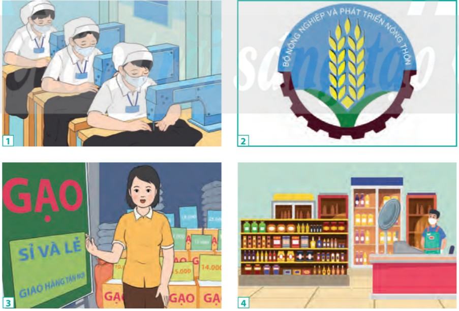 Kinh tế Pháp luật 10 Chân trời sáng tạo Bài 2: Các chủ thể của nền kinh tế