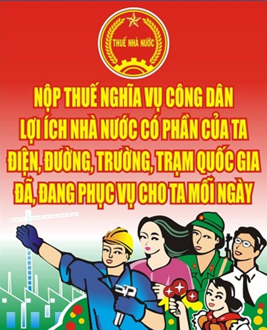 Kinh tế Pháp luật 10 Chân trời sáng tạo Bài 6: Ngân sách nhà nước và thực hiện pháp luật về ngân sách