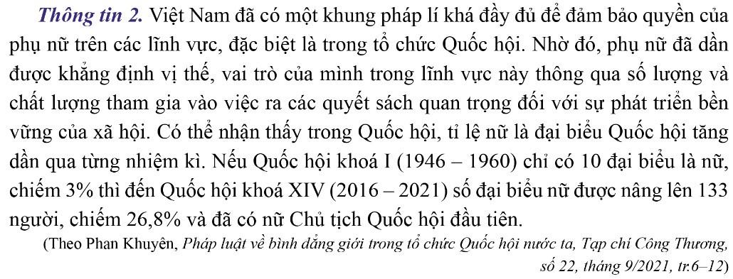 Kinh tế Pháp luật 11 Cánh diều Bài 11: Bình đẳng giới trong đời sống xã hội