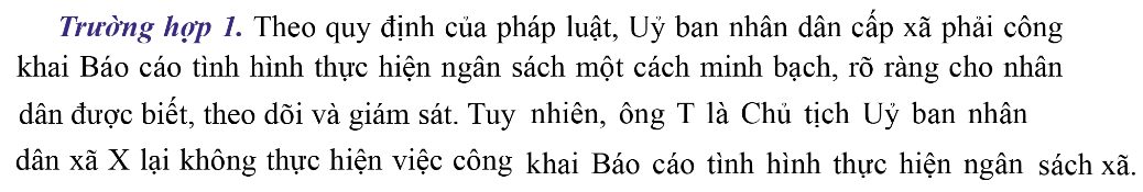 Kinh tế Pháp luật 11 Cánh diều Bài 13: Quyền và nghĩa vụ của công dân trong tham gia quản lí nhà nước và xã hội