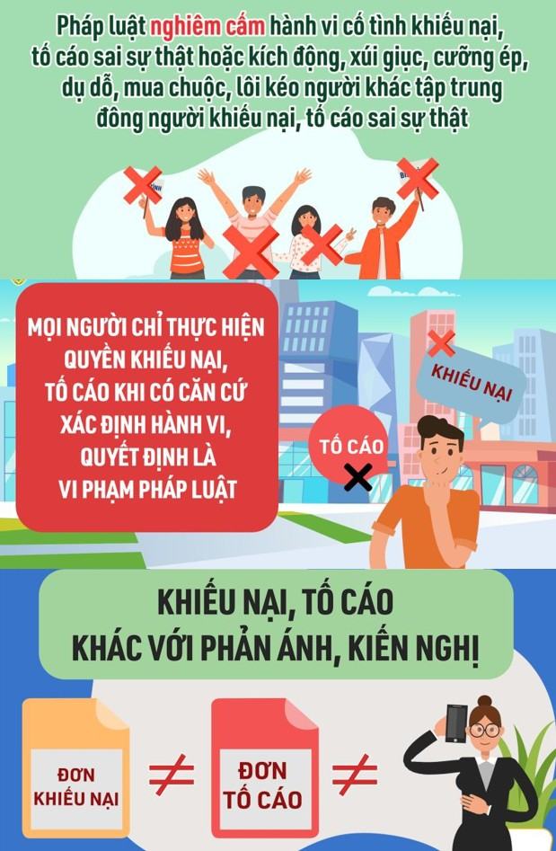 Kinh tế Pháp luật 11 Cánh diều Bài 15: Quyền và nghĩa vụ công dân về khiếu nại, tố cáo