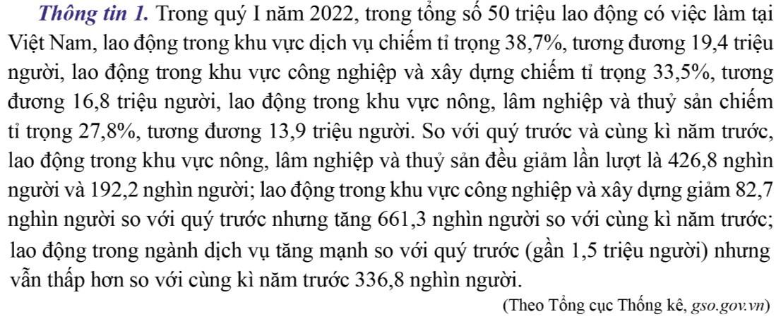 Kinh tế Pháp luật 11 Cánh diều Bài 3: Thị trường lao động