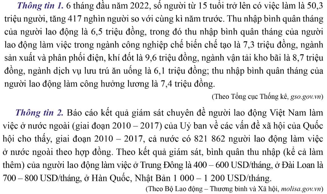 Kinh tế Pháp luật 11 Cánh diều Bài 4: Việc làm