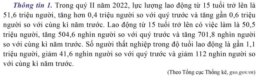 Kinh tế Pháp luật 11 Cánh diều Bài 4: Việc làm