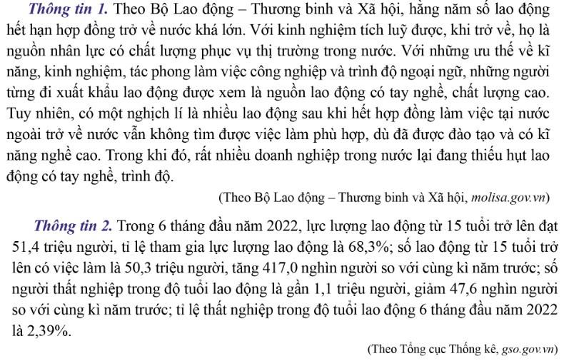 Kinh tế Pháp luật 11 Cánh diều Bài 5: Thất nghiệp