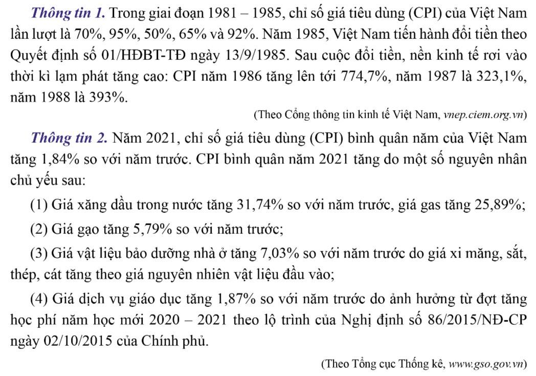 Kinh tế Pháp luật 11 Cánh diều Bài 6: Lạm phát