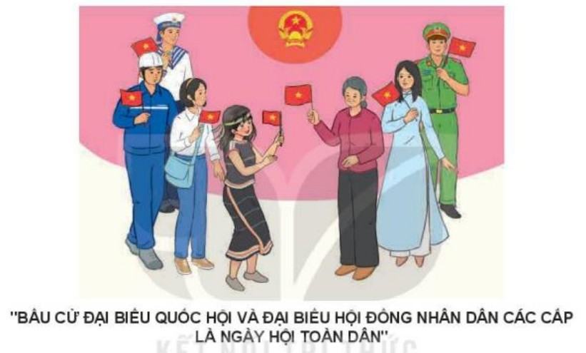 Kinh tế Pháp luật 11 Kết nối tri thức Bài 14: Quyền và nghĩa vụ cơ bản của công dân về bầu cử và ứng cử