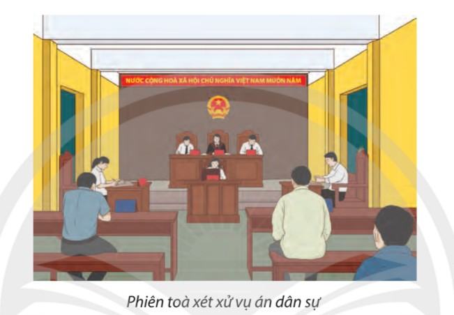 Kinh tế Pháp luật 10 Chân trời sáng tạo Bài 15: Tòa án nhân dân và viện kiểm sát nhân dân