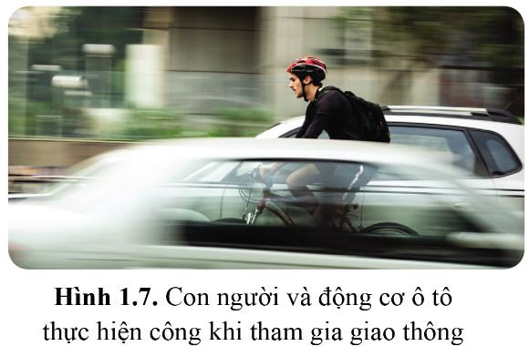 Bài 1: Năng lượng và công Vật lí 10 Cánh Diều