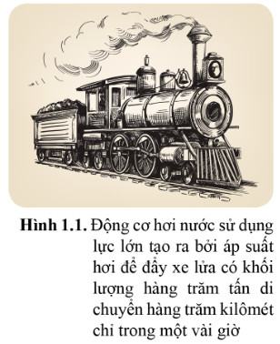 Bài 1: Năng lượng và công Vật lí 10 Cánh Diều