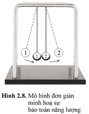 Bài 2: Bảo toàn và chuyển hóa năng lượng Vật lí 10 Cánh Diều