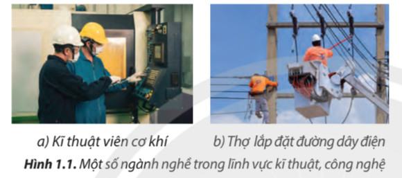 Công nghệ 9 Định hướng nghề nghiệp CTST Chủ đề 1: Nghề nghiệp trong lĩnh vực kĩ thuật, công nghệ